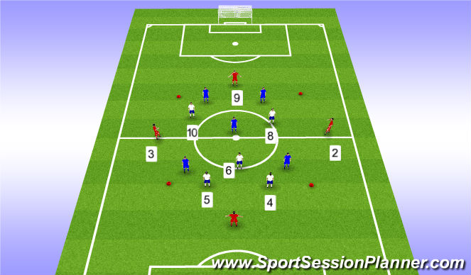 Football/Soccer Session Plan Drill (Colour): 5v5 to targets