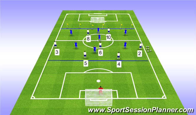 Football/Soccer Session Plan Drill (Colour): 8v7 2/3 field