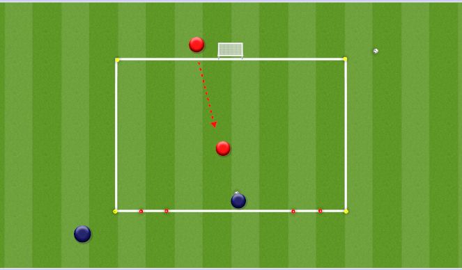 Football/Soccer Session Plan Drill (Colour): 1v1 1 Goal