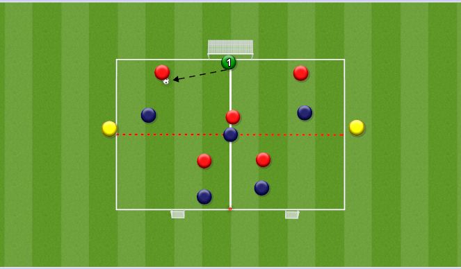 Football/Soccer Session Plan Drill (Colour): 4v4+2 Conditioned Game