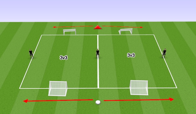 Football/Soccer Session Plan Drill (Colour): Warm-up