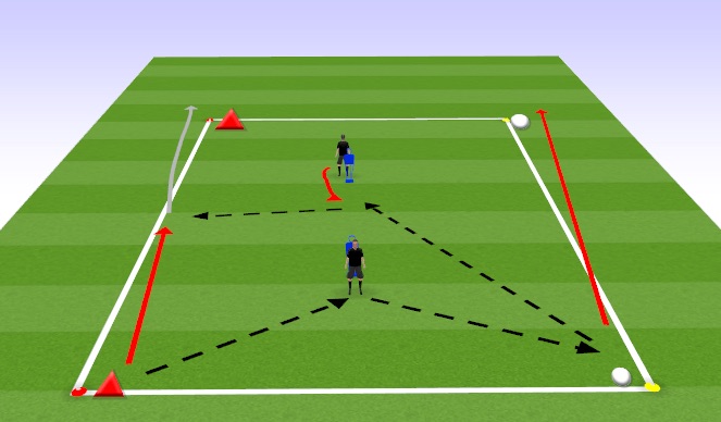 Football/Soccer Session Plan Drill (Colour): Tecnical Practice