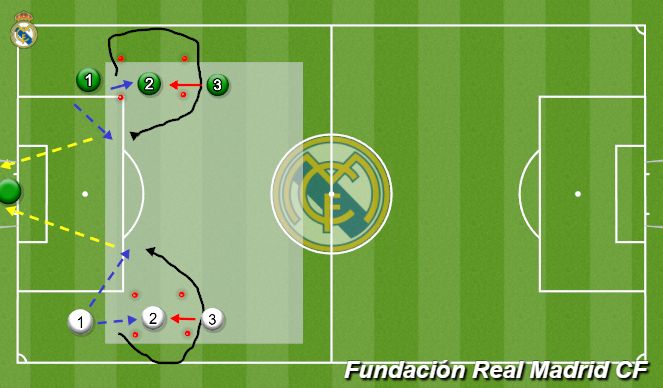 Football/Soccer Session Plan Drill (Colour): passing drills 