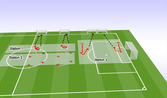 Football/Soccer Session Plan Drill (Colour): Learn