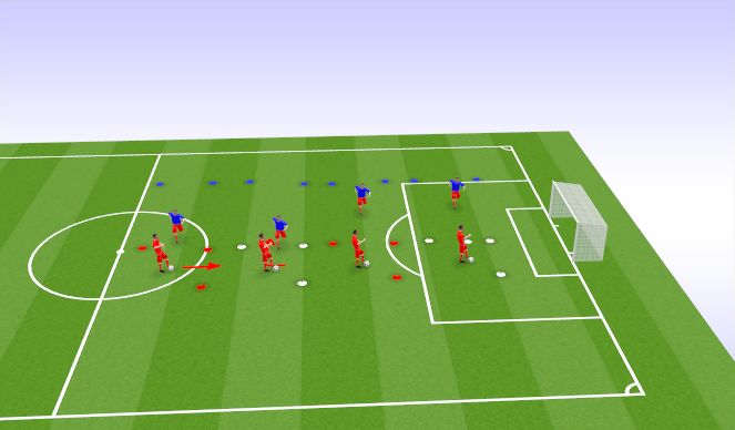 Football/Soccer Session Plan Drill (Colour): Experience/Enjoy