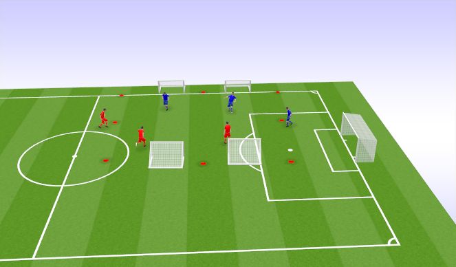 Football/Soccer Session Plan Drill (Colour): Adopt