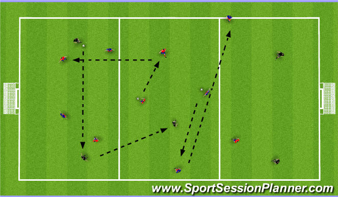 Football/Soccer Session Plan Drill (Colour): Screen 1