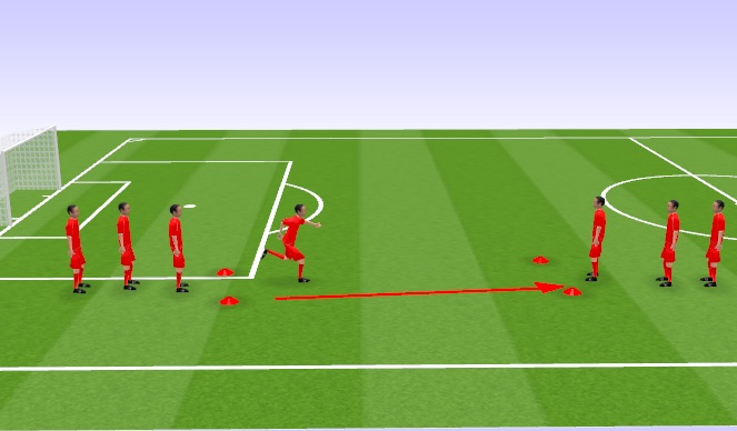 Football/Soccer Session Plan Drill (Colour): Running