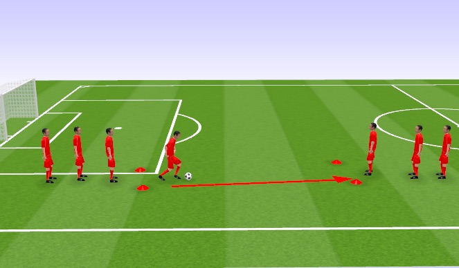 Football/Soccer Session Plan Drill (Colour): Dribbling