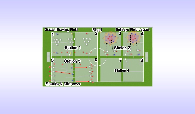 Football/Soccer Session Plan Drill (Colour): Field Layout- Week 1