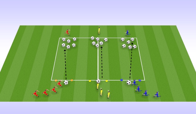 Football/Soccer Session Plan Drill (Colour): Soccer Bowling