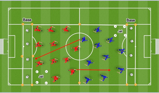 Football/Soccer Session Plan Drill (Colour): Capture The Flag