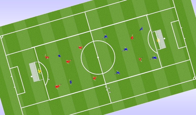 Football/Soccer Session Plan Drill (Colour): FInal Game