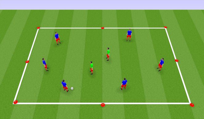 Football/Soccer Session Plan Drill (Colour): Rondo