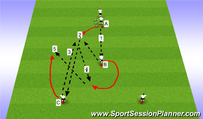 Football/Soccer Session Plan Drill (Colour): Y Passing Phase 4