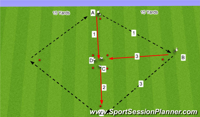 Football/Soccer Session Plan Drill (Colour): Diamond Passing