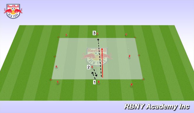 Football/Soccer Session Plan Drill (Colour): Introduction