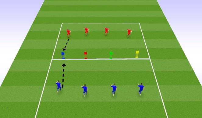 Football/Soccer Session Plan Drill (Colour): Screen 1