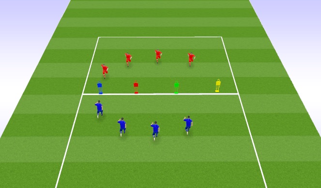 Football/Soccer Session Plan Drill (Colour): Screen 2