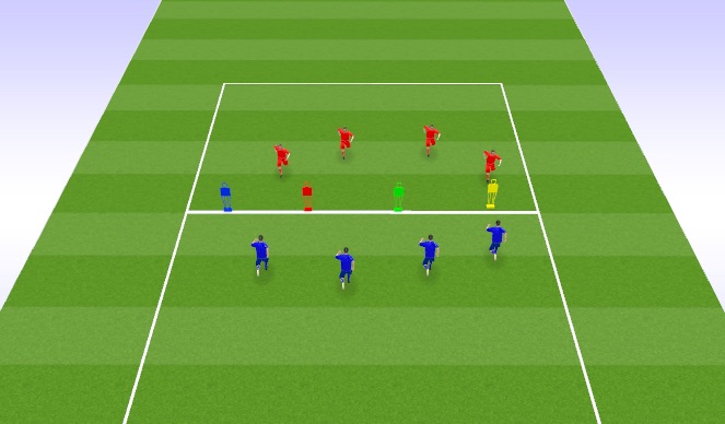 Football/Soccer Session Plan Drill (Colour): Screen 5