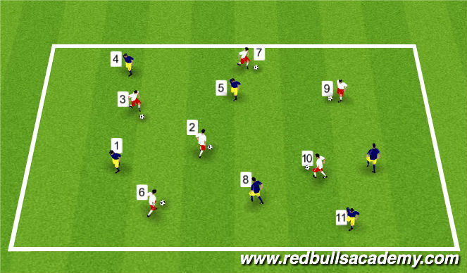 Football/Soccer Session Plan Drill (Colour): Number Passng