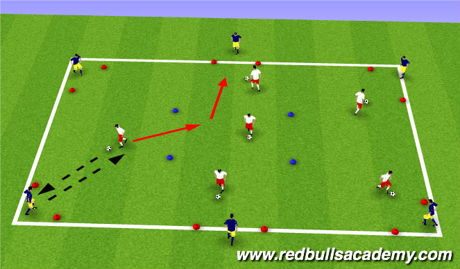 Football/Soccer Session Plan Drill (Colour): Main theme 1