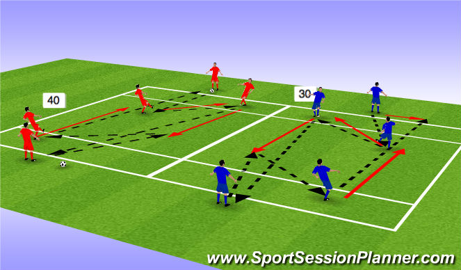 Football/Soccer Session Plan Drill (Colour): Long Passing - Technical