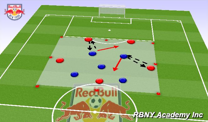 Football/Soccer Session Plan Drill (Colour): Introduction