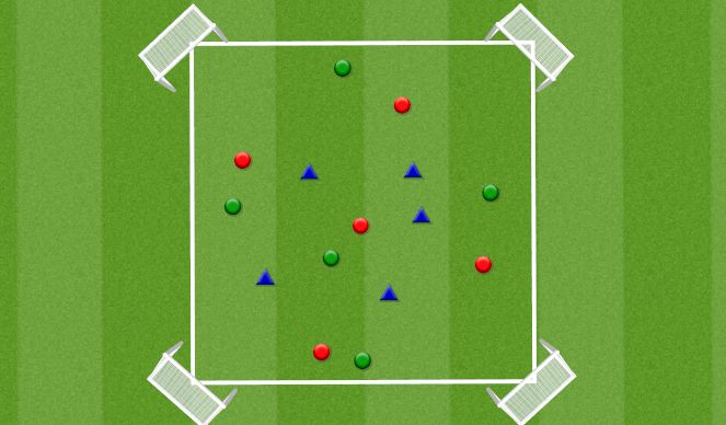 Football/Soccer Session Plan Drill (Colour): Transition