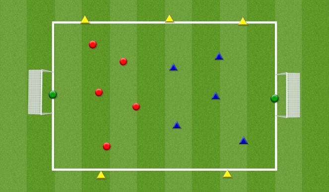 Football/Soccer Session Plan Drill (Colour): Transition Game