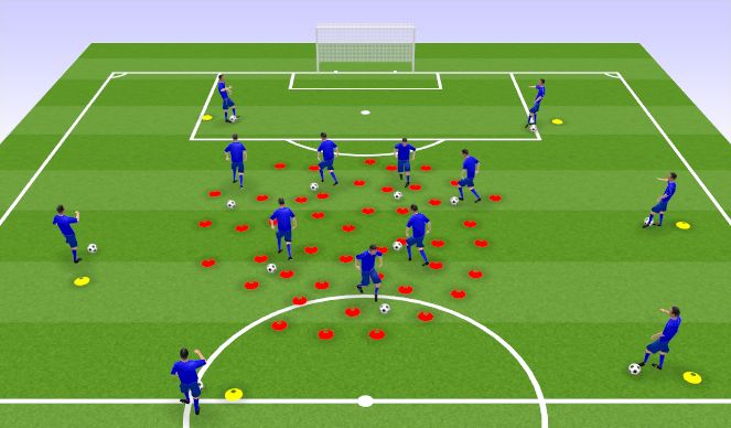 Football/Soccer Session Plan Drill (Colour): Animation 2