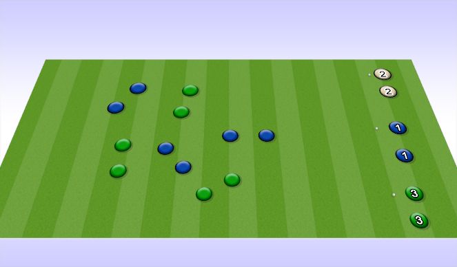 Football/Soccer Session Plan Drill (Colour): Paasing through Gates