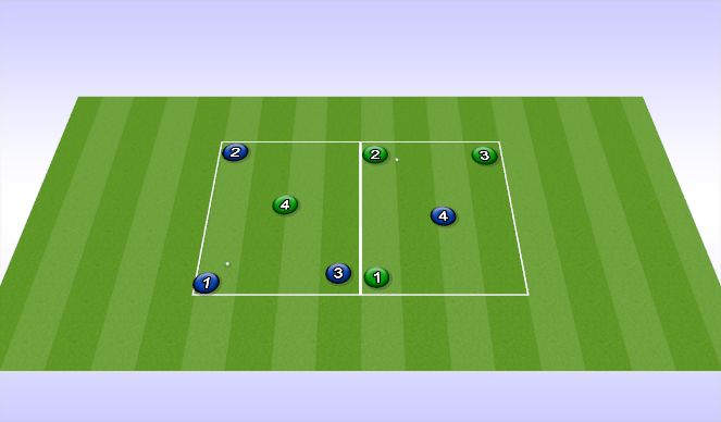 Football/Soccer Session Plan Drill (Colour): Rondos