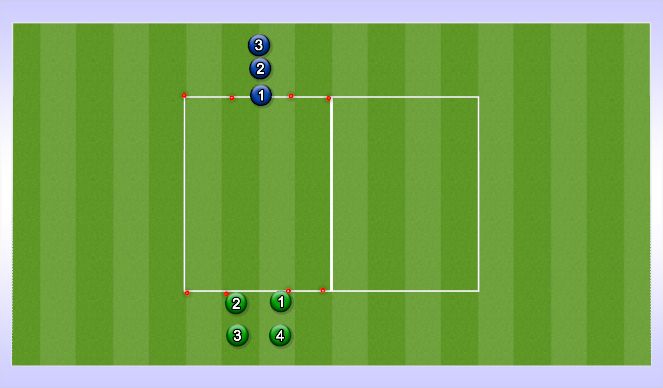 Football/Soccer Session Plan Drill (Colour): 2v1