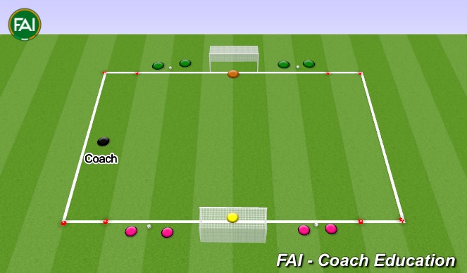 Football/Soccer Session Plan Drill (Colour): Multi Ball Game.