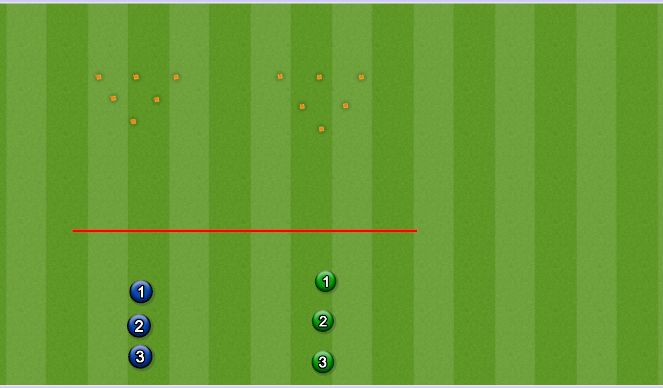 Football/Soccer Session Plan Drill (Colour): Bowling