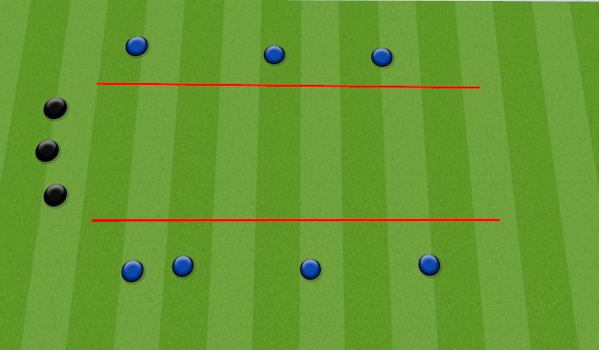 Football/Soccer Session Plan Drill (Colour): Buffalo