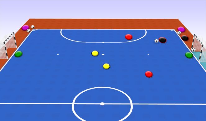 Futsal Session Plan Drill (Colour): Animation 1