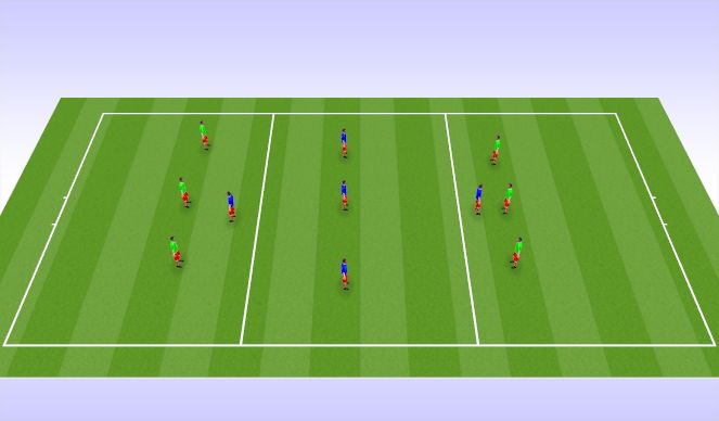 Football/Soccer Session Plan Drill (Colour): Expanded PCB