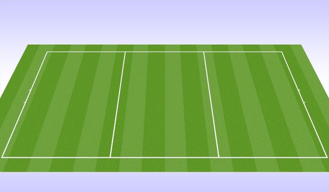 Football/Soccer Session Plan Drill (Colour): Corner/KO