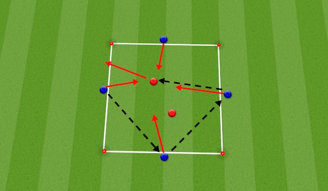 Football/Soccer Session Plan Drill (Colour): 4v2 Rondo Breakout