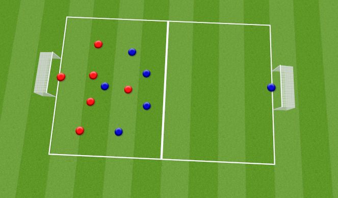 Football/Soccer Session Plan Drill (Colour): Small sided transition game