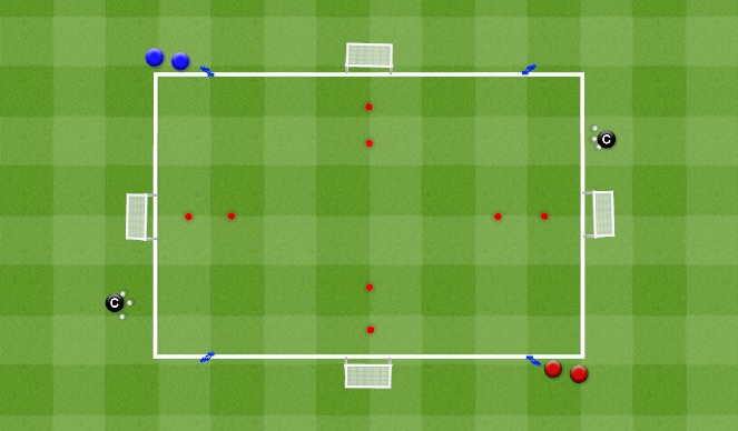 Football/Soccer Session Plan Drill (Colour): 1v1