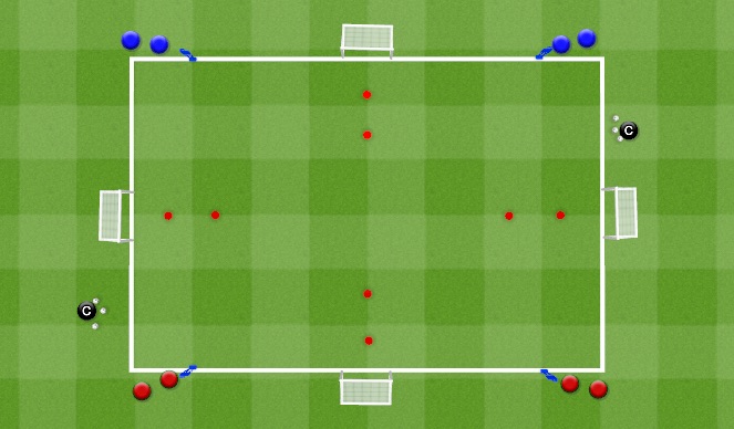 Football/Soccer Session Plan Drill (Colour): 2v2