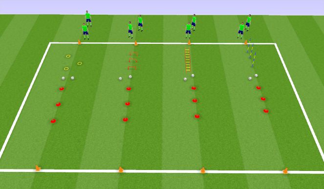 Football/Soccer Session Plan Drill (Colour): Dribling