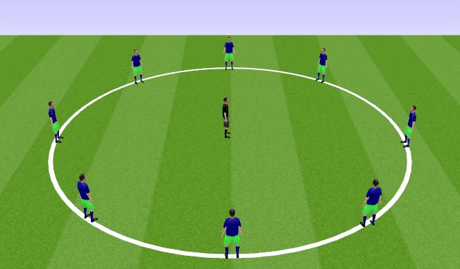 Football/Soccer Session Plan Drill (Colour): 5-Min. Estiramiento y Charla