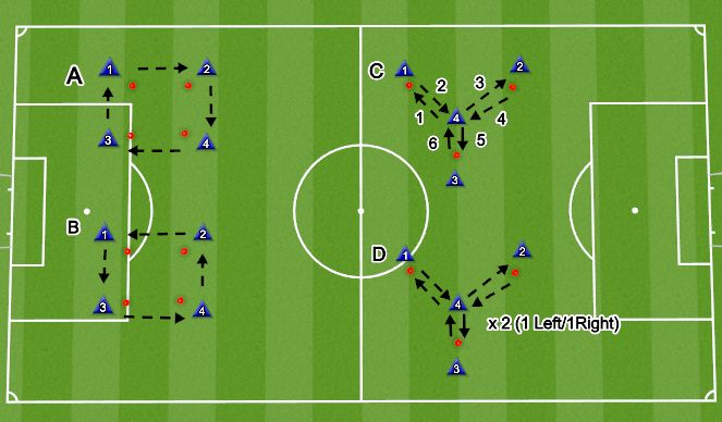 Football/Soccer Session Plan Drill (Colour): Screen 2