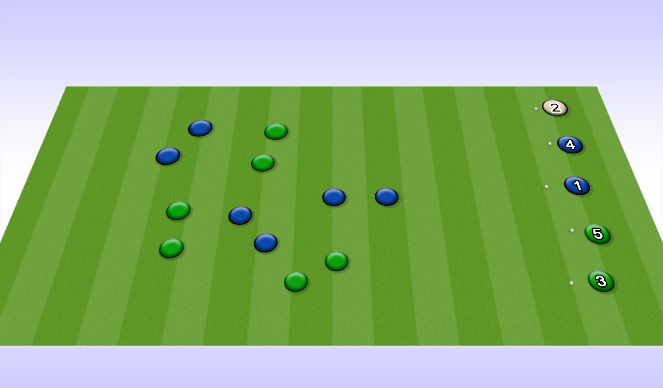 Football/Soccer Session Plan Drill (Colour): Dribbling through Gates