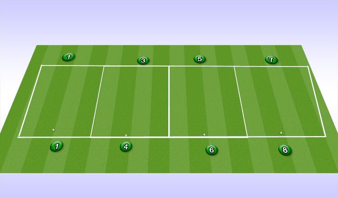 Football/Soccer Session Plan Drill (Colour): 1v1 