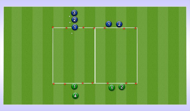 Football/Soccer Session Plan Drill (Colour): 1v1 or 2v2